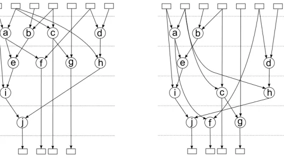 図 2.6: レジスタ割り当ての例
