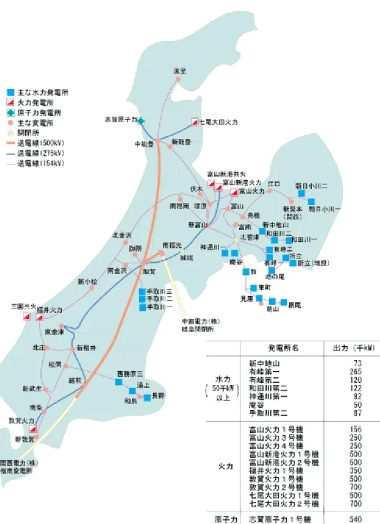 図 2.3：北陸地域の電力系統図