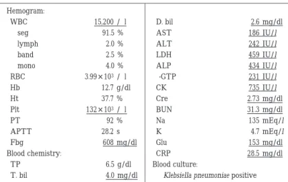 Table 1 Laboratory data on admission Hemogram:   D. bil  2.6 mg/dl  WBC  15,200 /µl   AST  186 IU/l seg 91.5 %   ALT  242 IU/l lymph 2.0 %   LDH  459 IU/l band 2.5 %   ALP  434 IU/l mono 4.0 %   γ -GTP  231 IU/l  RBC 3.99 × 103 /µl   CK  735 IU/l  Hb 12.7 