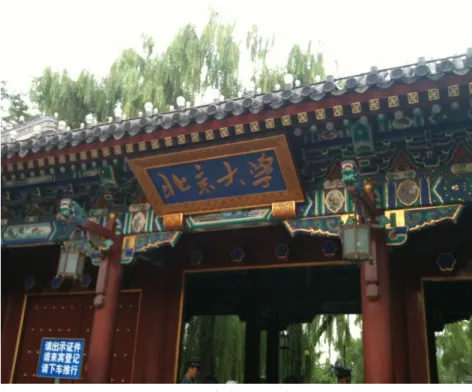 図 1：北京大学正門（西門） 