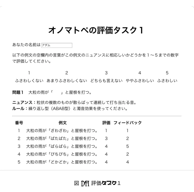 図 5.7: 評価タスク１