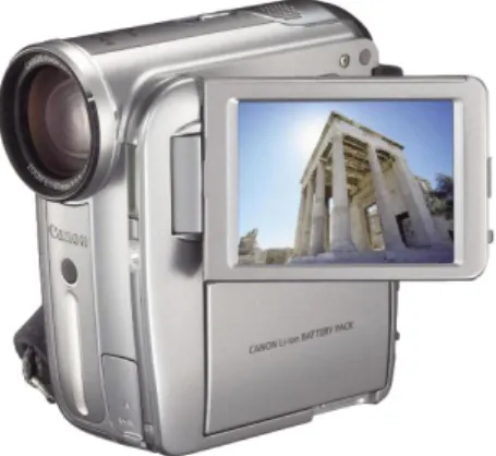 図 3.6: Canon IXY DV M5