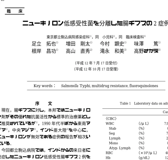 Table 1 Laboratory data on admission Case 2Case 1 〈CBC〉 4,9007,900（/  μ  L）WBC 440（%）Stab 2670（%）Seg 2022（%）Lymph 78（%）Mono 30（%）Atyp. Lymph 457486（× 104/  μ  L）RBC 11.812.7（g/dL）Hb 35.638.3（%）Hct 9.98.7（× 104/  μ  L）Plt 〈Biochemistry〉 6.46.8（g/dL）TP 3.1（g