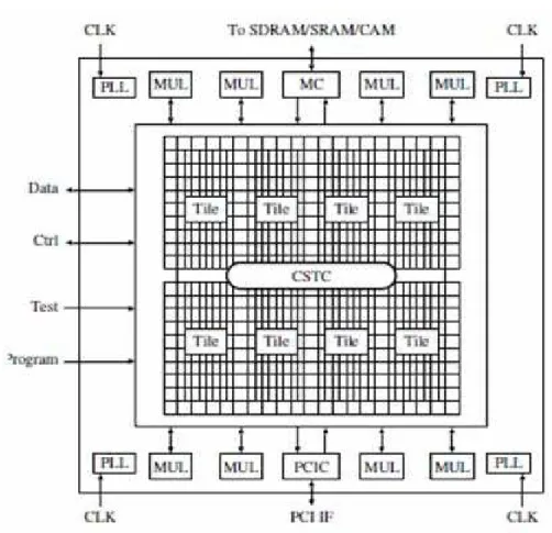 図 3.4: DRP-1 の構造 [2]