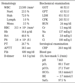 Table  1 Laboratory data on admission Biochemical examinationHematology  IU/l46GOT /mm323,500WBC  IU/l43GPT %23.5Nuet