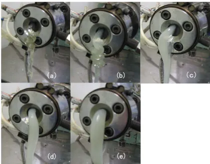 Figure 1 shows the extrudates from the die. It demonstrates that the modified  materials show extrudate swell, which is pronounced with increasing the amount of the  modifier