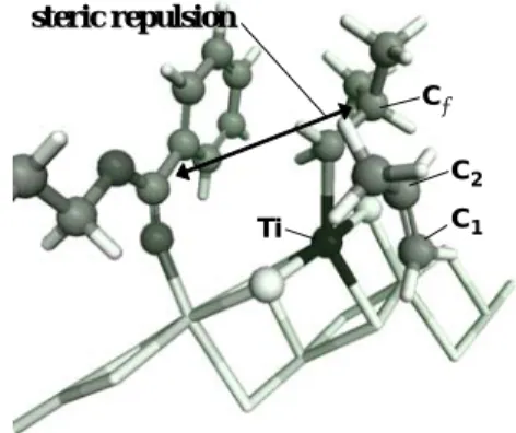 Fig. 1.  Coadsorption of ethylbenzoate with Ti  active species.  Ti: black, C: gray, Mg: light  gray, Cl,H: white, O: dark gray