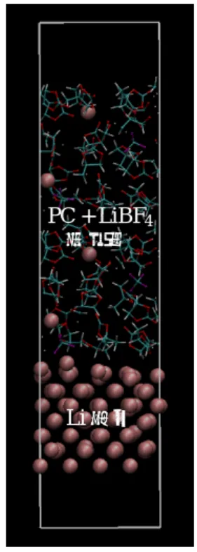 Fig. 2 ）の機構を NBO 法に基づいて解析した [5] 。 NBO 解析によると，