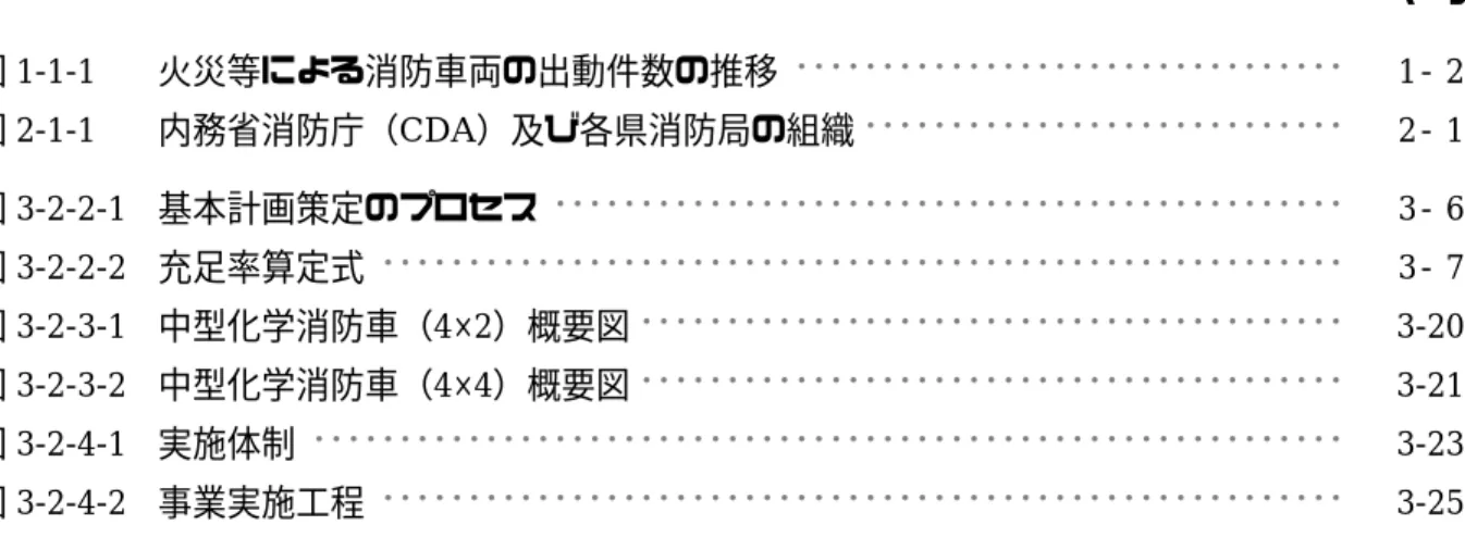 図  リ ス  ト  ページ  図 1-1-1  火災等による消防車両の出動件数の推移 ････････････････････････････････   1-  2  図 2-1-1  内務省消防庁（CDA）及び各県消防局の組織 ････････････････････････････   2-  1  図 3-2-2-1  基本計画策定のプロセス ･･････････････････････････････････････････････   3-  6  図 3-2-2-2  充足率算定式 ････