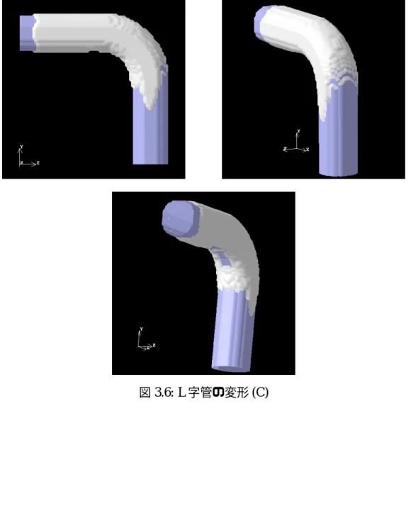 図 3.6: L 字管の変形 (C)