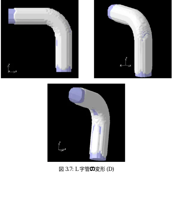 図 3.7: L 字管の変形 (D)