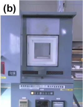 図 2-4  試料作製に使用した設備 (a) 油圧プレス， (b) カンタルスーパー電気炉 2.3.1.2 緻密膜の作製 Pd 緻密膜を固体電解質表面に取り付ける方法は，従来の Pt 多孔質電極の取り付け 方法を参考にし，ペースト塗布と無電解めっきを試みた．  ペースト塗布と無電解めっき の手順を図 2-5 に示す．  ペーストを用いた緻密膜の作製 一端閉塞形状の固体電解質の表面に， n- 酢酸ブチルで希釈したフリットレス ( バイン ダーとなるガラス成分を含有しない ) の Pd ペースト（大研化学製）を