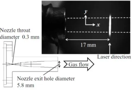 Fig. 2.22    Typical CCD image in the case of H 2  at 125 K and the cross 