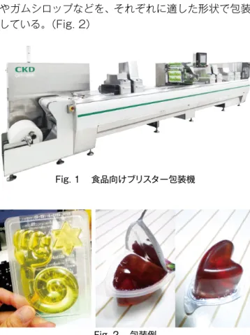 Fig. 1 　食品向けブリスター包装機