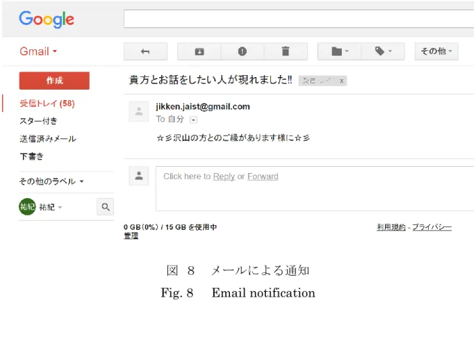 図  ８  メールによる通知  Fig. 8  Email notification 