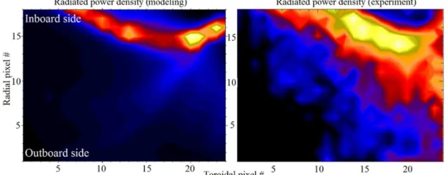 FIG. 1.5 A qualitative comparison between the results from modeling and  experiment 