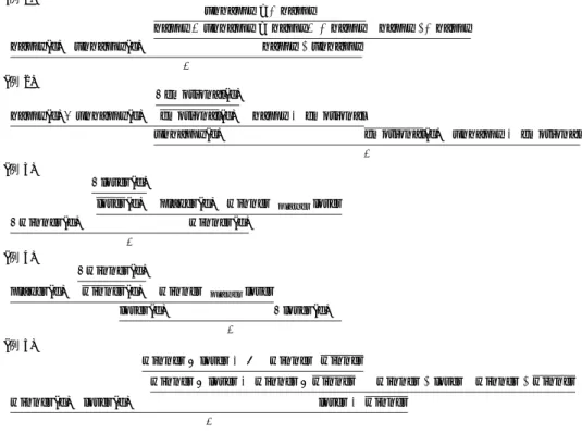 図 8 推論図による反駁例 Fig. 8 Examples of refutation.