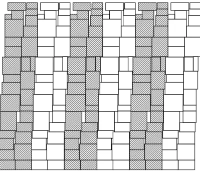 図 5.9: 実験 3  配置結果（ x 座標で周期を規定して色分け）  20000 25000 30000 35000 40000 45000 50000 55000 60000  0.01 0.1 1 10 100 1000 10000Area (L * H) Temperature 図 5.10: 実験 3  面積の変化