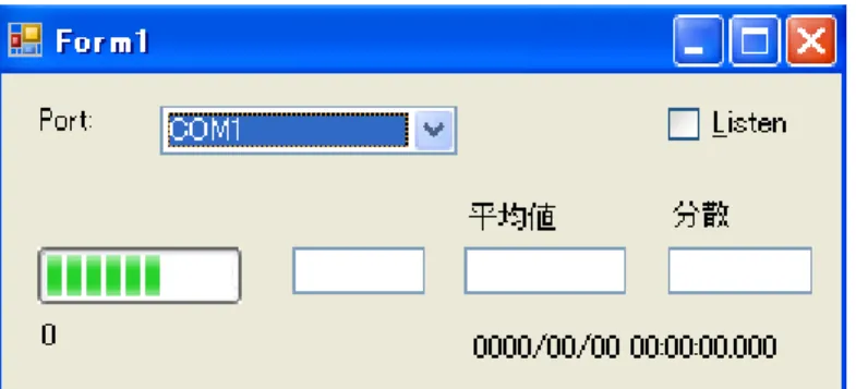 図 2.7  呼吸変動情報を作成するシステム 