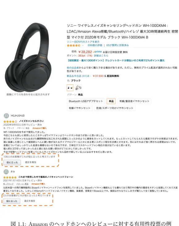 図 1.1: Amazon のヘッドホンへのレビューに対する有用性投票の例