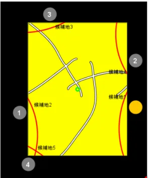 図 5.12:近い順に○をクリックする 