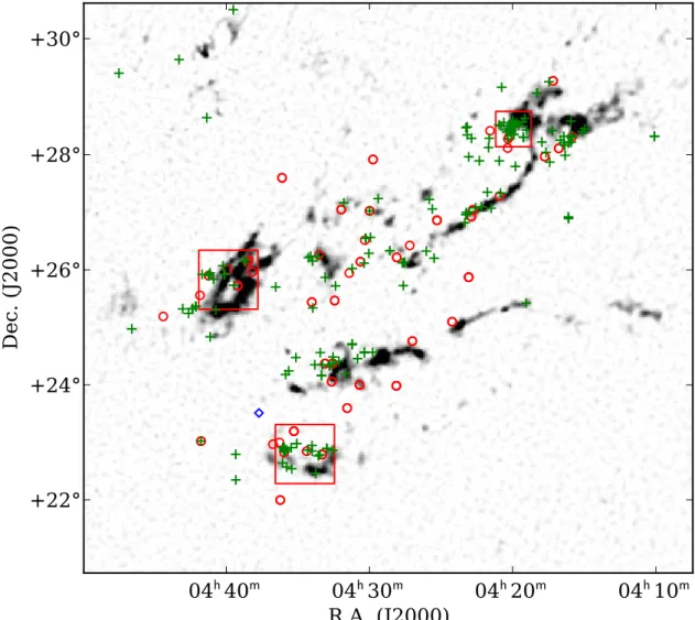 Figure 3.1: Our FOV in Taurus. The red square boxes represent our observational field, which focused on the high stellar density regions