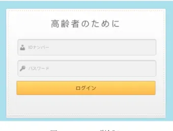 図 4 - 2  ユーザ検証  （２）役目と権限    情報データ入力、見守りデータ管理、ユーザ管理のため、権限による役目を 設定する。  Ø  見守りデータ入力者    担当するケア対象者の在宅訪問する際に、対象者を質問しながら本人の様子 と現場環境に基づいて見守りデータをシステムに入力する。緊急時に緊急連絡 によって対応する。  Ø  見守りデータ作成者   見守りデータ入力者権限を含める上に、ケア対象者の見守りデータの質問項 目とケア関係者を作成する権限がある。質問項目の作成とはフェイスシートと ペル