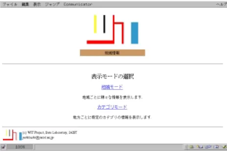 図 2.1: 地域情報ディレクトリのトップページ