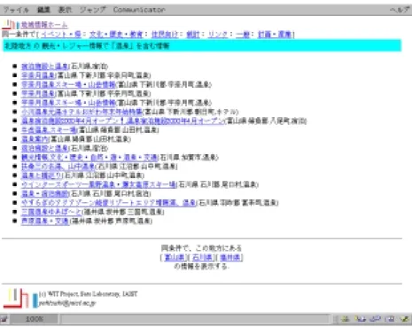 図 2.6: カテゴリモードの情報表示例 1. コンテンツデータベース 本地域情報ディレクトリで提供するすべての情報を格納したデータベース . 2. 表示モジュール ユーザの要求に従って , コンテンツデータベースの内容を整形して表示するモジュー ル 