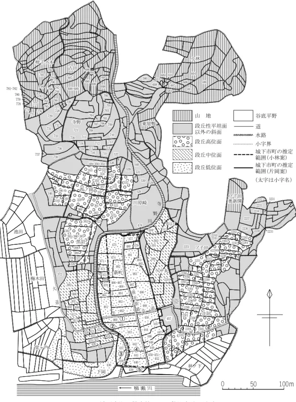 図 3  城下市町の推定範囲と屋敷比定地の地番 注 1 ）国土基本図（1977）に明治期地籍図の地筆界と地番を写して作成。 注 2 ）数字は地番を示す。下線付きの地番は本文で説明する屋敷比定地以外の地番。「大道」は『黒岩地検帳』の記載による。 「南北街路」は同史料からの推定。 注 3 ）地形分類は1 / 10,000空中写真（1975，C11A−19, 20, 21, C12B−7, 8）および現地調査による。筆毎の地形分類においては 中間的な筆もあるが，いずれかに判定した。小字「寺野」は丘陵地域であるが階