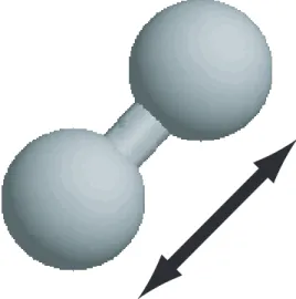 Figure 2.5: Illustration that represents the bond-stretching potential energy term. The figure was created with RasMol [30]