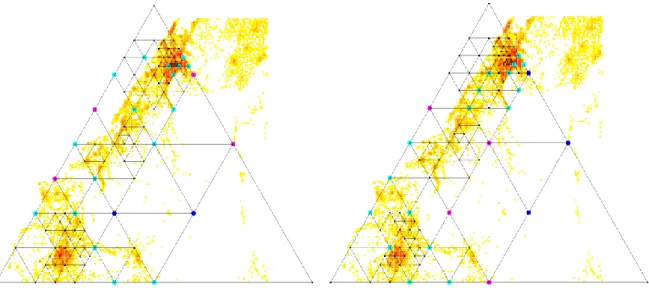 図 4.3.10  金沢－福井エリアにおけるホップ数に基づくパスの Node betweenness の比較図 