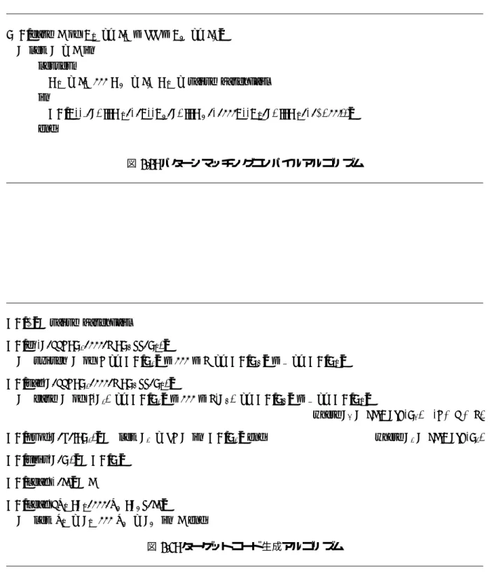 図 4.5: ターゲットコード生成アルゴリズム