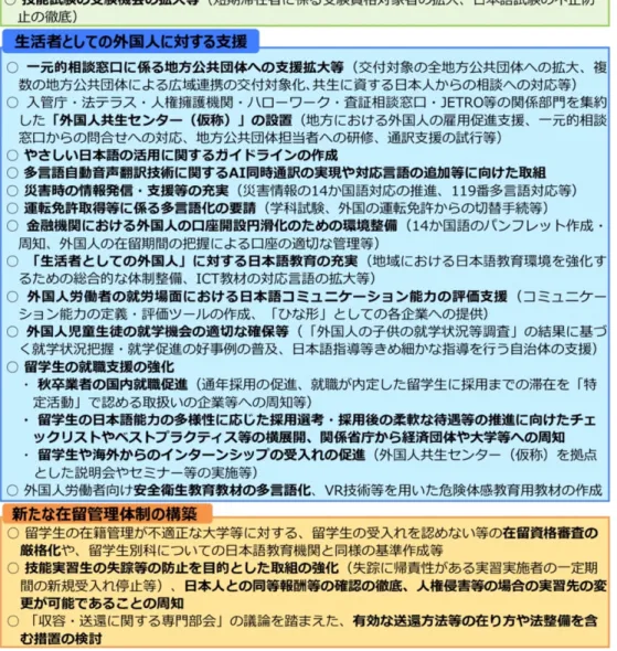 表  1-1 外国⼈材の受⼊れ・共⽣のための総合的対応策（改訂）の概要 