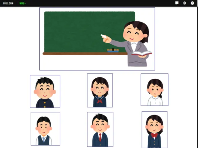 図 2.1 想定する多地点遠隔講義環境