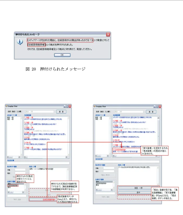 図 20  押付けられたメッセージ 
