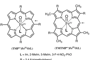 Figure 2.1.2.    Structures of compound I model complexes prepared in this study.     