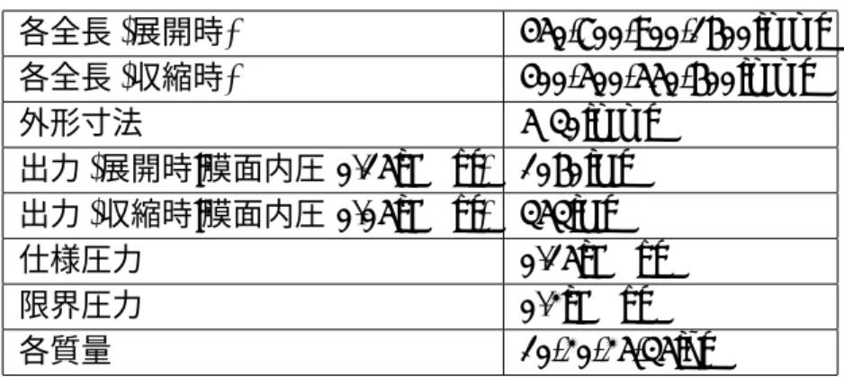 表 3.1: FSB(Film Surfaced Bellows) 仕様