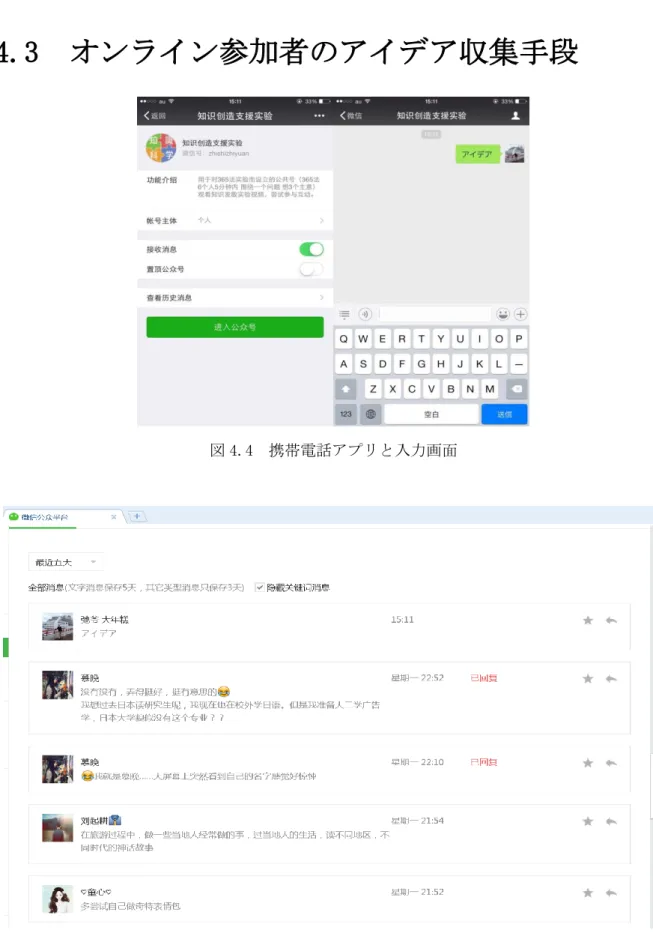 図 4.4  携帯電話アプリと入力画面 