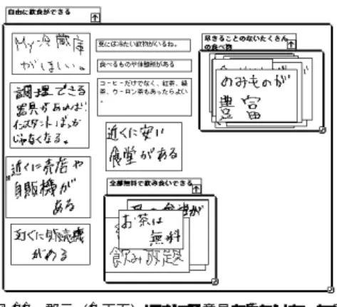Fig. 11 An example of an island having piled labels in the case of GUNGEN using one-sized screen.
