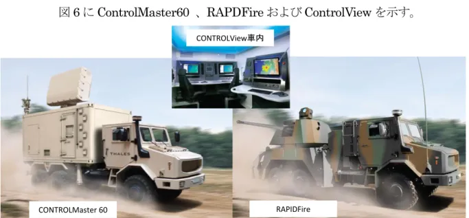 図 6 に ControlMaster60  、RAPDFire および ControlView を示す。 