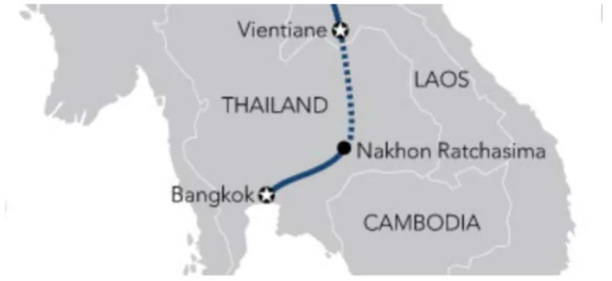 図 3: タイ－中国間の高速鉄道の第一段階（バンコク－ナコーンラーチャシーマー間）  軍事政権下で議題に上がったもう一つの高速鉄道線は、3 Airport Linking Network と呼ばれる 路線である。このプロジェクトは、 ECC（Eastern Economic Corridor）（東部経済回廊）とい う新しいプログラムの一部で、バンコクにある 2 つの空港（ドンムアン空港とスワンナプー ム国際空港）と、 160km 離れたラヨーン県のウタパオ国際空港を国際レベルに引き上げ、 高速鉄道で互いをつ