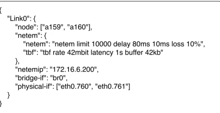 図 5.10 に生成される設定ファイルを示す．設定ファイルは JSON(JavaScript Object No- No-tation) 形式で記述されており， Link-No ，実験ノード， NetEm の設定， NetEm ノードの IP アドレス， NetEm ノードが生成するブリッジインターフェース名，ブリッジインター フェースに所属するインターフェース名が記述されている． Link-No はリンク特性の模倣 を行うリンクの識別子として用いている．実験ノードはリンクに接続される実験ノード名 を記述し