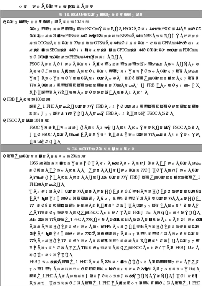図表  米国の金融規制改革法案の概要  第 1 編：2009 年金融サービス監督カウンシル法  ▼金融サービス監督カウンシルの設置（102 条）  •  金融サービス監督カウンシル（FSOC）を設置する。FSOC は、財務長官（FSOC 議長の任）、連 邦準備制度理事会（FRB）議長、全米銀行監督者（NBS）の長（NBS に移行するまでは通貨監督 局（OCC）と貯蓄金融機関監督局（OTS）の局長）、消費者金融保護庁（CFPA）長官、証券取 引委員会（SEC）委員長、商品先物取引委員会（CFTC）委員長、連邦
