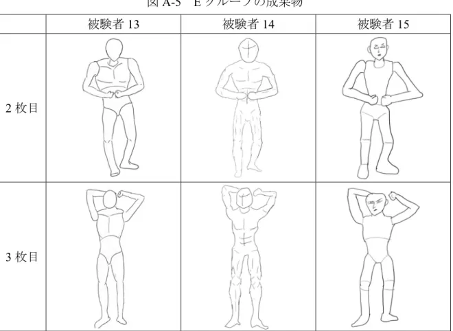 図 A-5 E グループの成果物