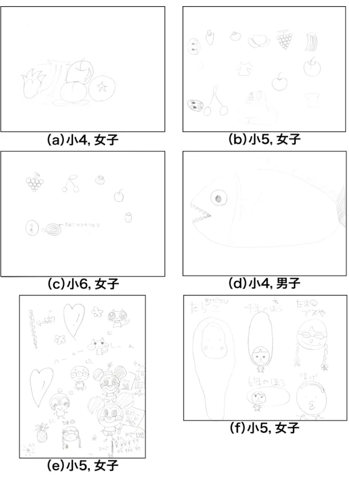 図 3.6  最初の絵 
