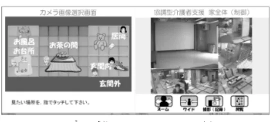図 3 試作ソフトウェアの画面例 Fig. 3 An image for prototype software.