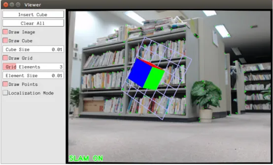 図 13: ORB-SLAM2 に実装されている AR デモの画面 3.3 提案手法 システムの各工程を以下に示す。最初に環境地図の作成を行い、次に モデルの位置調整を行う。 3.3.1 環境地図の作成 ORB-SLAM2 を用いた図 14 に示す空間の環境地図の作成を図 15 に示 す。図 15 に示された中心付近の緑色の四角錐はカメラの推定位置を示し、 赤い点が現在 SLAM システムで認識されているとされている特徴点、黒 い点がそれ以外である。また、 a 、 b はそれぞれ図図 14 で示された画像の