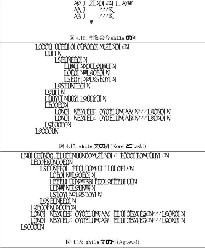 図   文の例  !" と #$