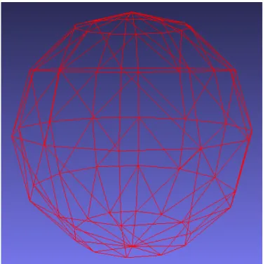 図 3.6: ユーザ識別ができている Convexhull